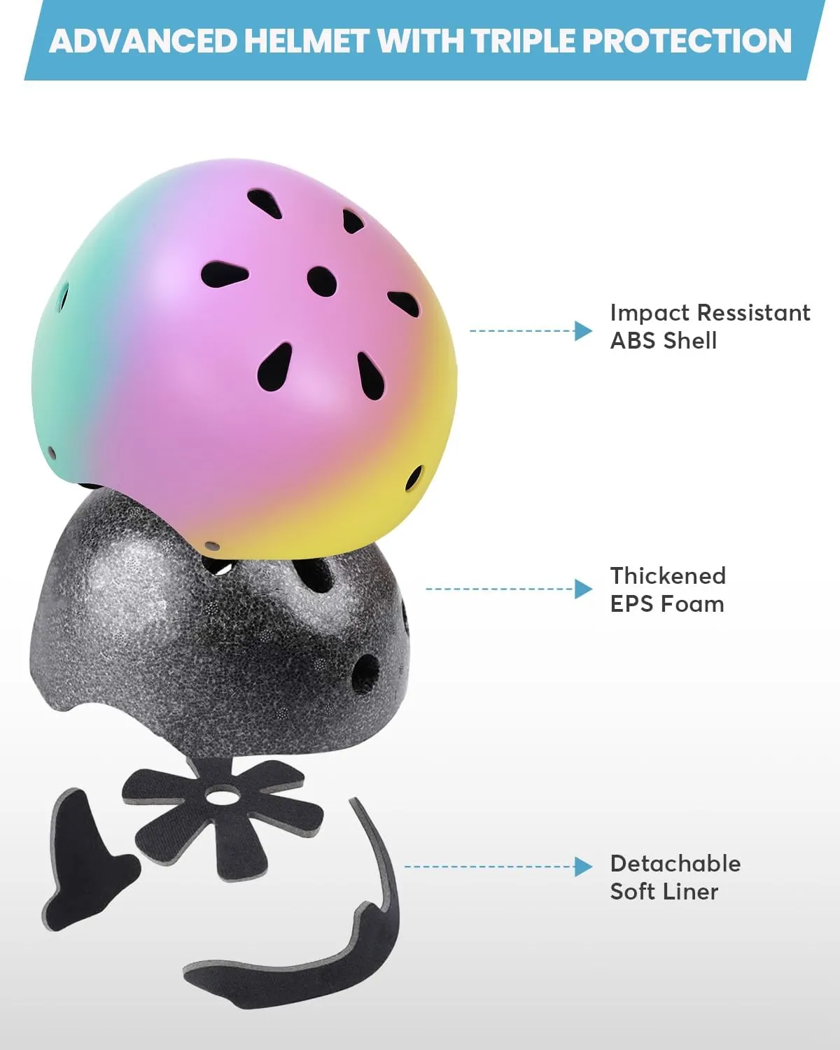 Adjustable 7PCS Toddler Helmet and Pads for 2-3-5 5-8 8-14  Years CPSC Certified Lightweight Design with Airflow for Roller Skating Scooter Bike Skateboard and Other Sports Activities