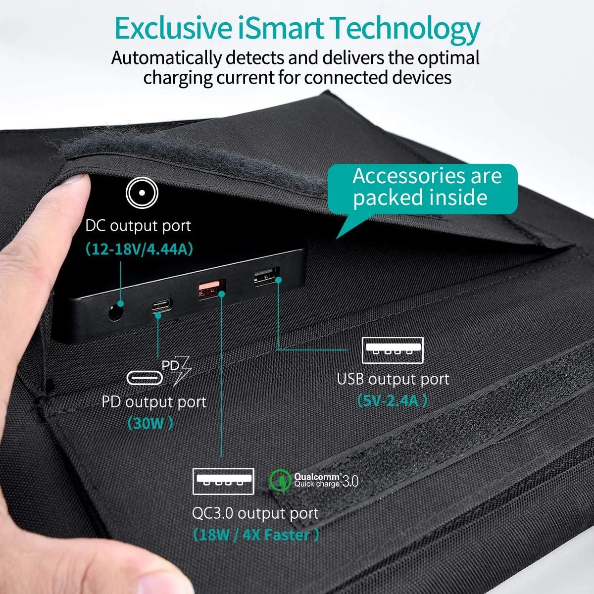 SC007 Choetech 80W Foldable Solar Charger